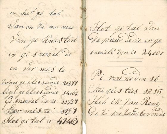 Archiefnummer 0954 Collectie persoonlijke documenten en handschriften, 1518-1968, inventarisnummer 42, Ooggetuigenverslag van Jan Rem van de Slag bij Waterloo, 1815.